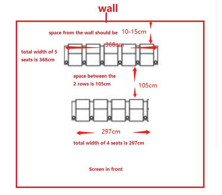 home theater chairs layout