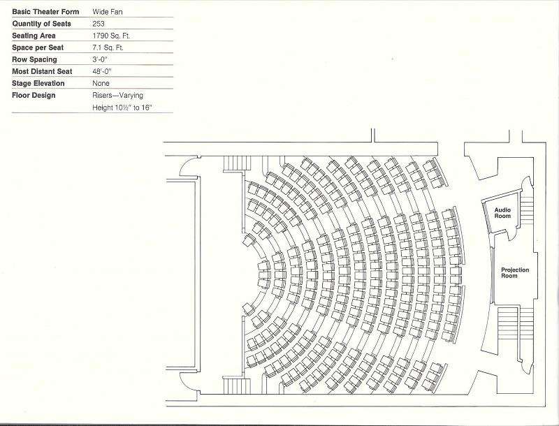 cinema seating layout