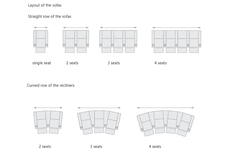 cinema sofa layout