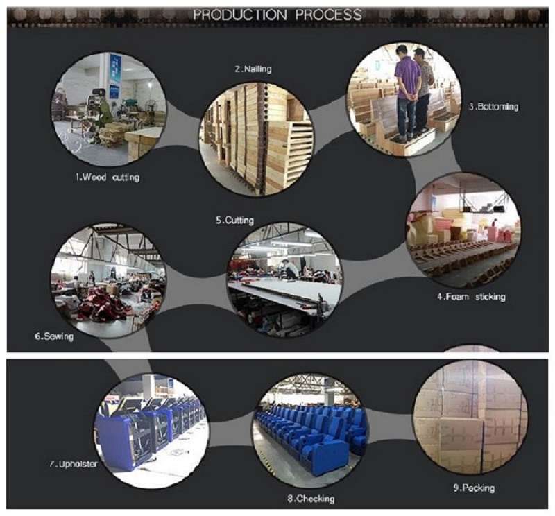 electric theater seats production process